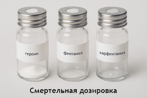 Сравнение смертельных дозировок наркотиков