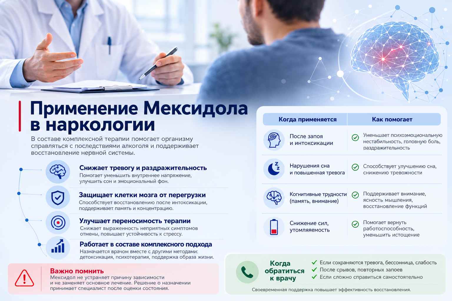 Инфографика объясняет применение Мексидола в наркологии