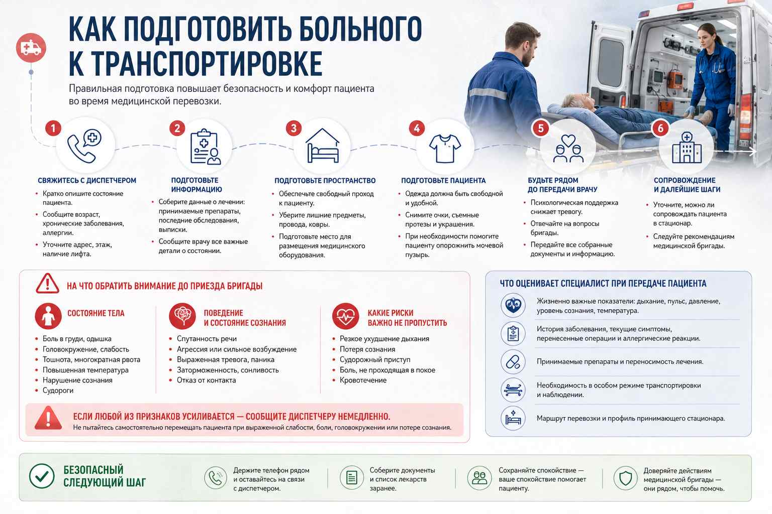Инфографика объясняет маршрут пациента при медицинской транспортировке