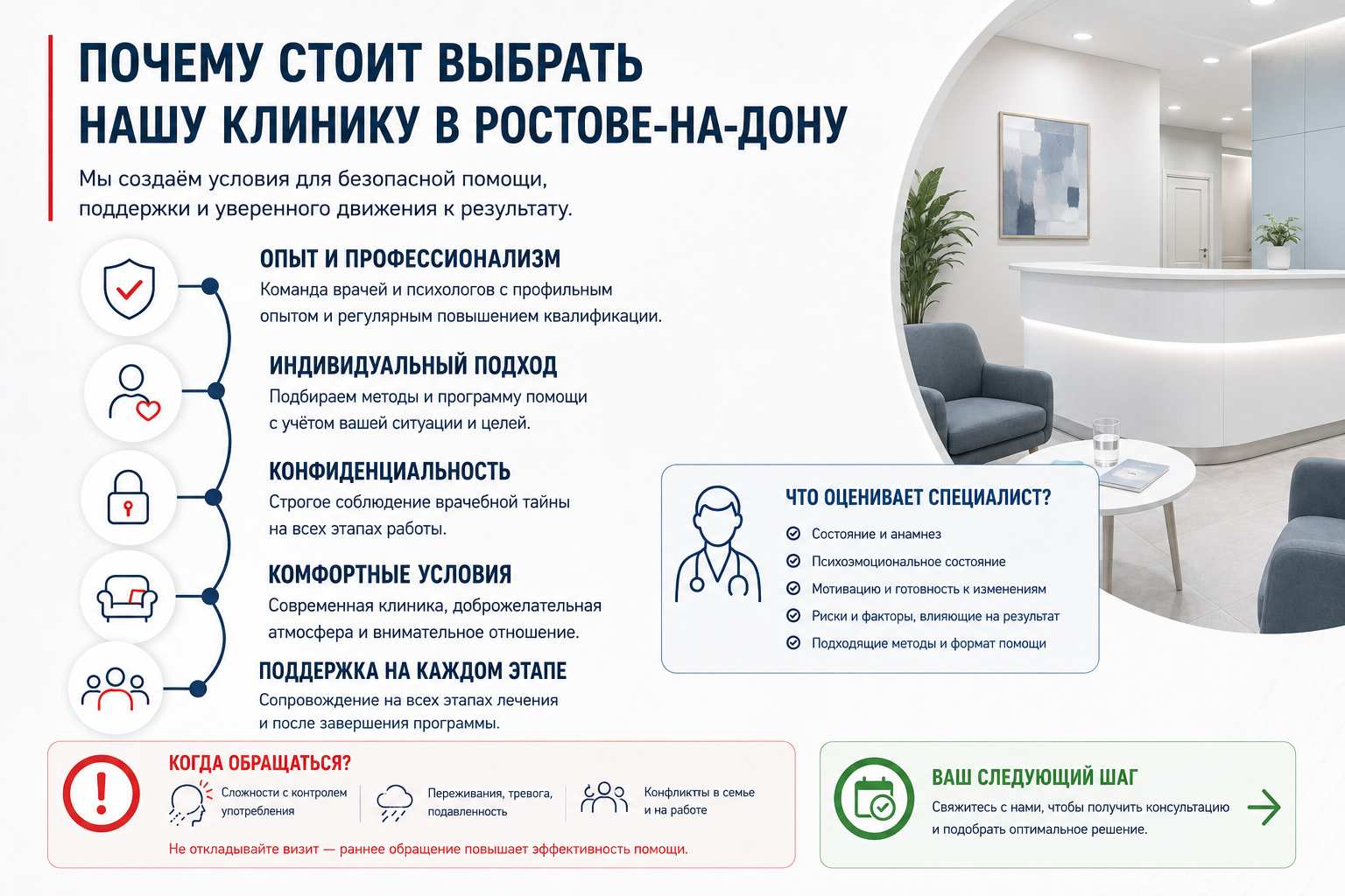 Инфографика объясняет почему стоит выбрать нашу клинику